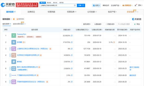 騰訊等入股碳生萬物科技公司，賦能信息系統集成服務新生態